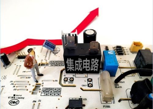 掘金科技新藍海 5G、汽車電子、軍工與集成電路設計四大高增長賽道全解析